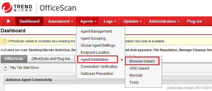 trend micro xgen